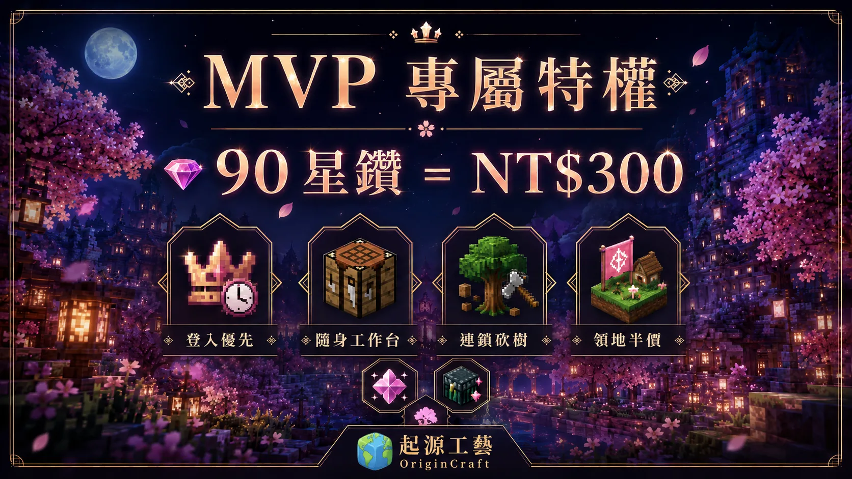 MVP 專屬特權